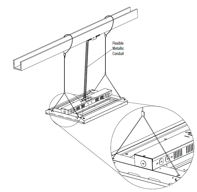 Superior Life LHB88UR250DLPS-120-to-277V LED-Linear-High-Bay-Luminaire-FIG- (3)