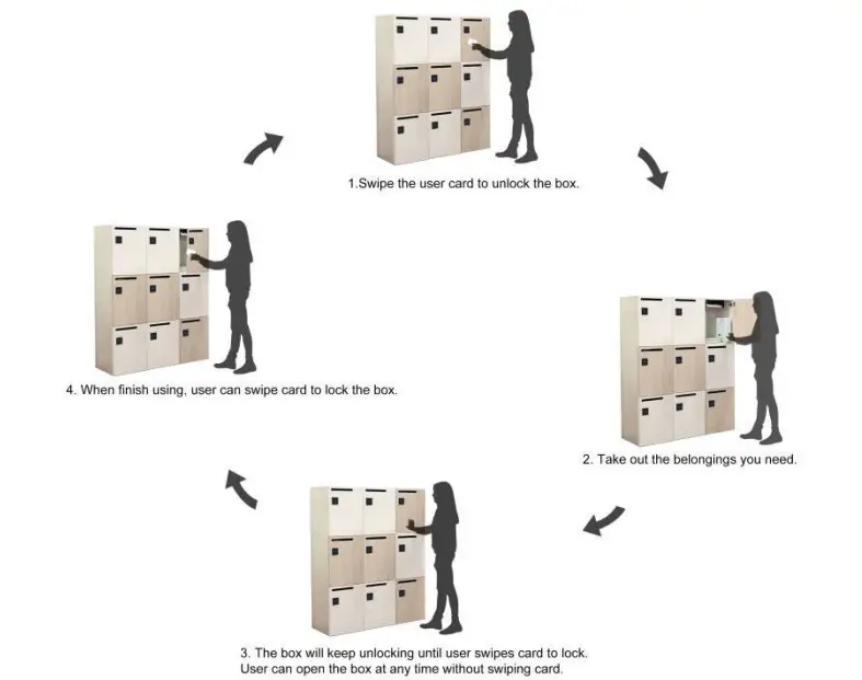 KERONG KR-S80A Card Cabinet Lock - Figure 14
