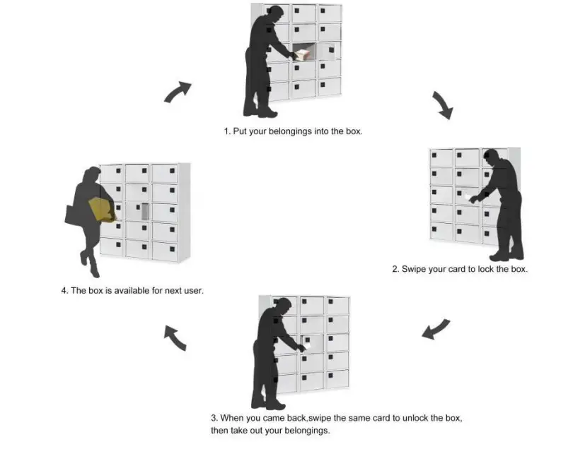KERONG KR-S80A Card Cabinet Lock - Figure 4