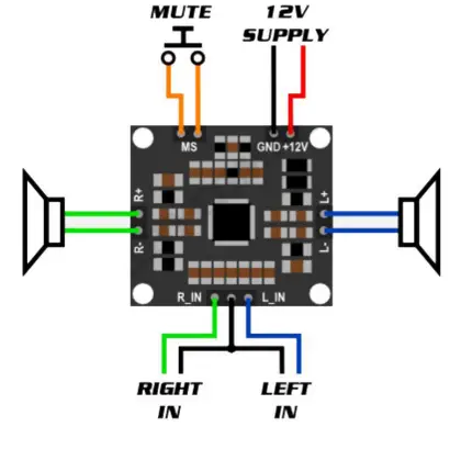 velleman-VMA446-Digital-Power-Amplifier-Module-FIG1