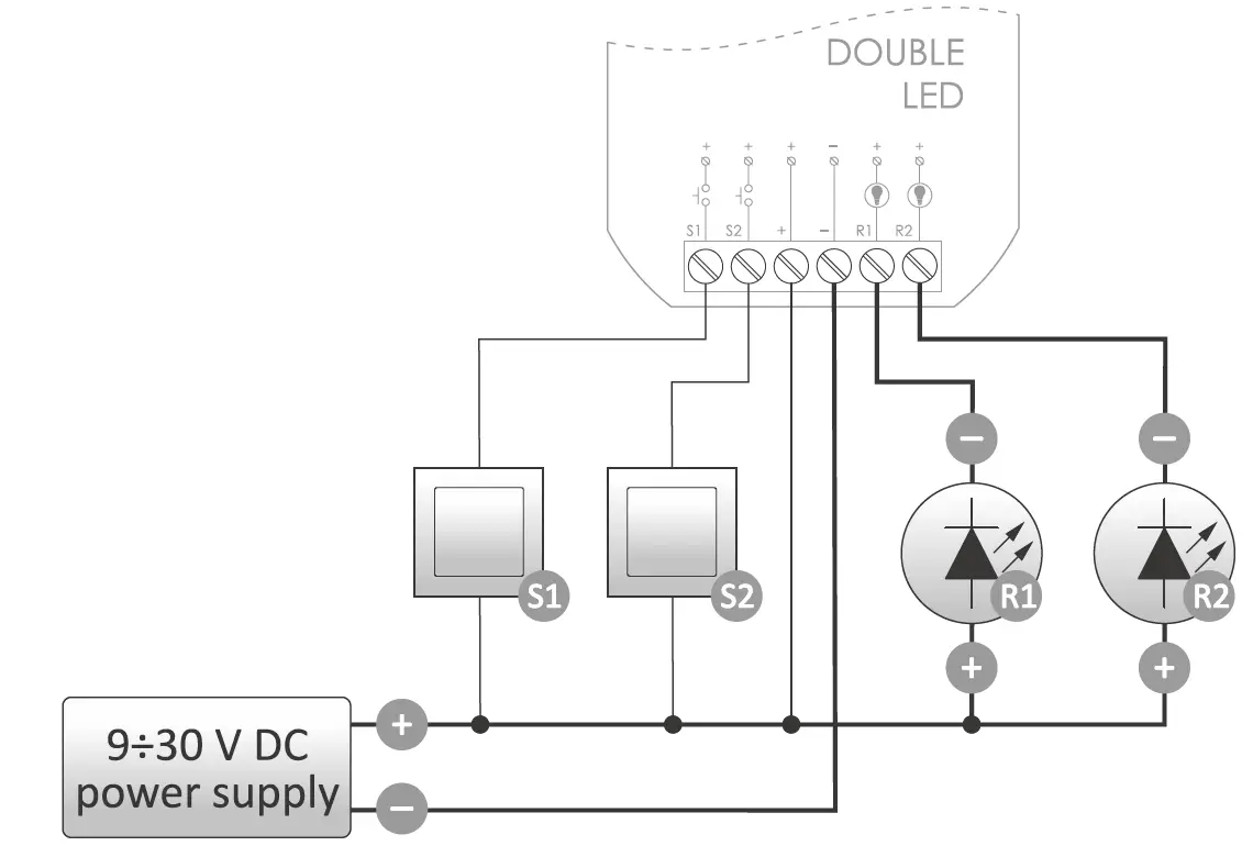 F-F-Wi-LED2S2-P-2-channel-12-V-LED-lighting-controller-fig-3