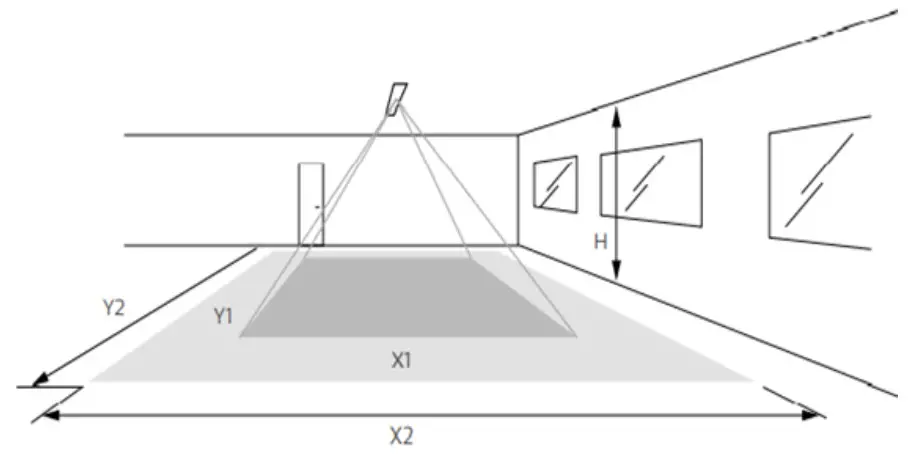 LEDALITE ID 7608 Verge Wall LED Mount Fixtures - fig18