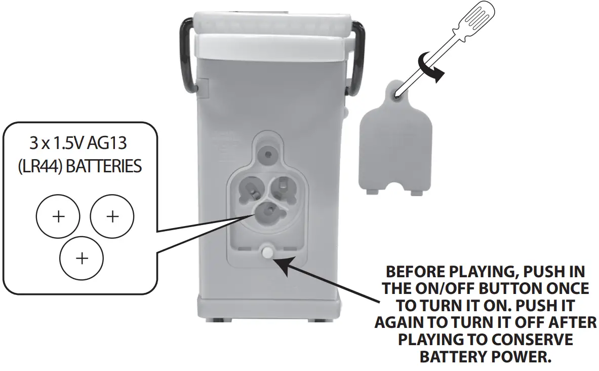 L O L Surprise 584001 OMG To-Go Diner Playset Battery Replacement