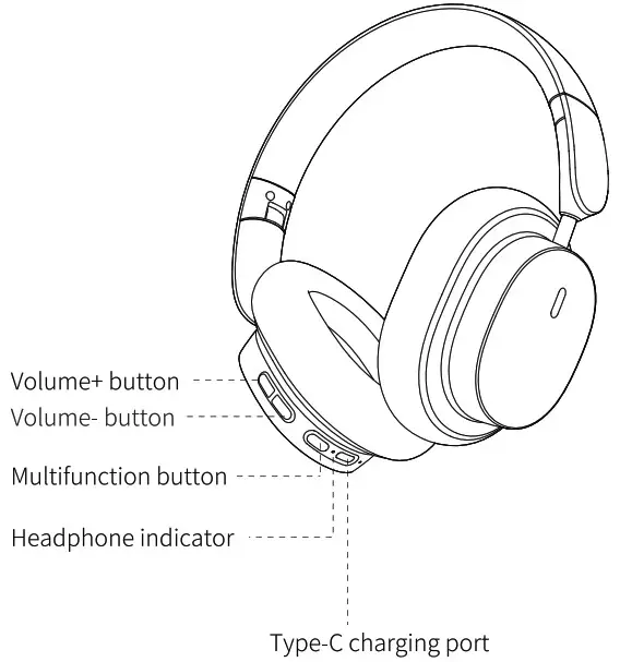 Baseus Bowie D05 Wireless Headphones - instructions