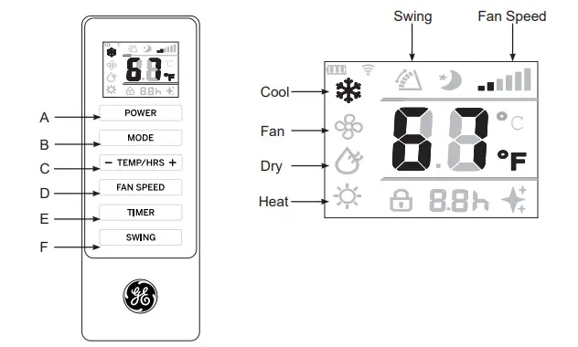 GE-APPLIANCES-APCA10-Portable-Room-Air-Conditioner-fig-2