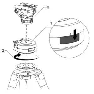 Product Installation