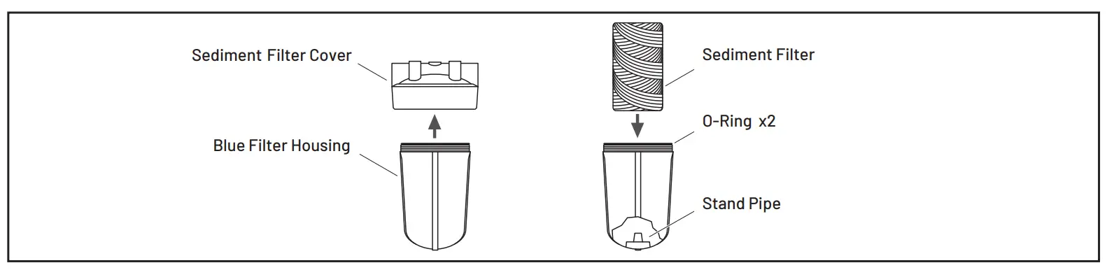 Sediment Filter Installation