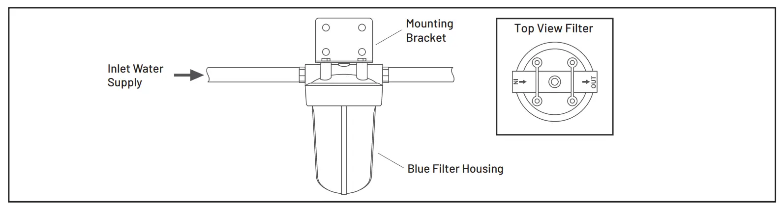 Sediment Filter Installation