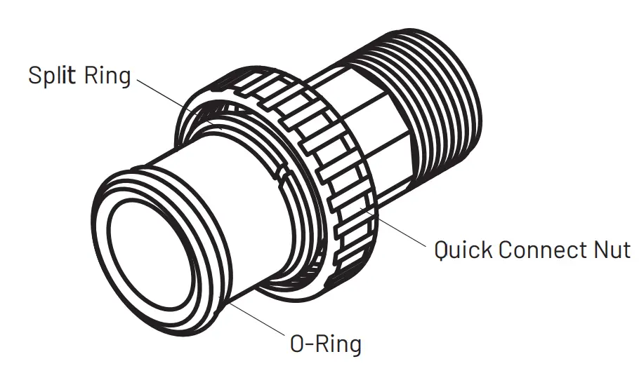 Carbon Water Filter System Tank Installation
