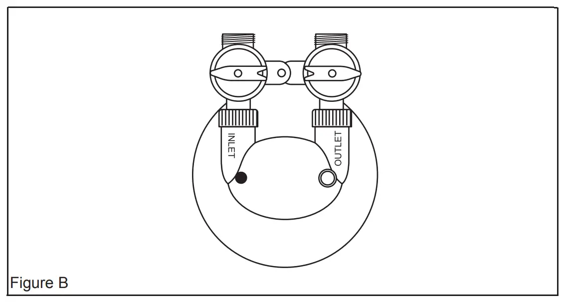 Bypass Valve Operations