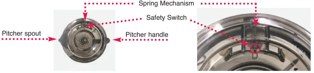 nuwave BPM-M04 Party Mixe fig 5