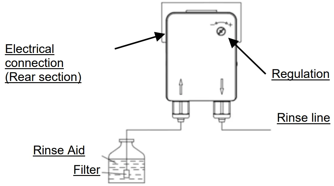 FAGOR AD-125 Hood Dishwasher Green and Clean - Fig 16