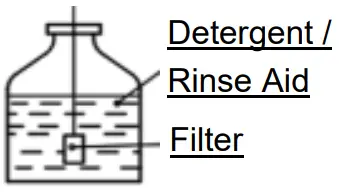 FAGOR AD-125 Hood Dishwasher Green and Clean - Fig 19
