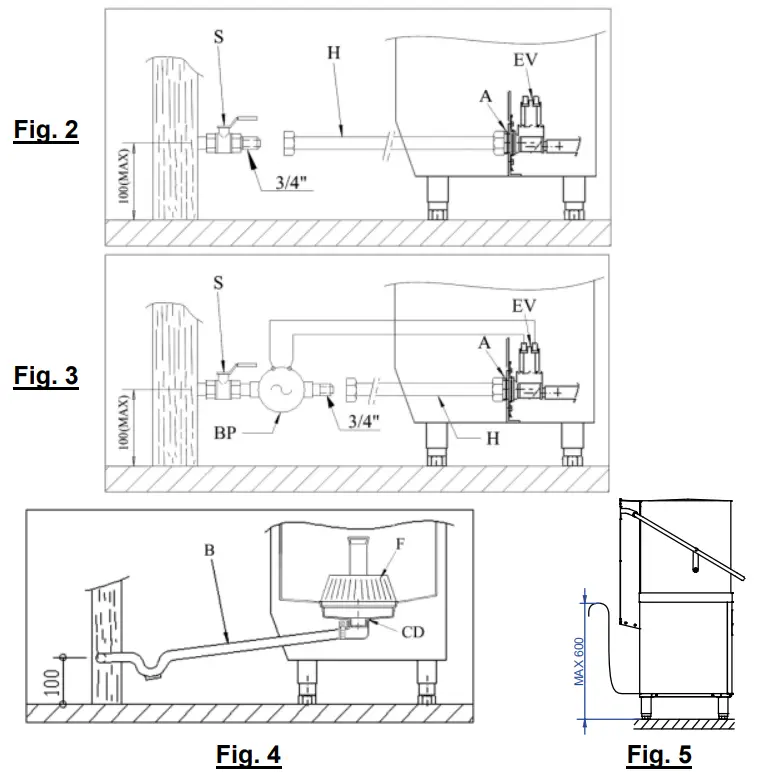 FAGOR AD-125 Hood Dishwasher Green and Clean - Fig 2