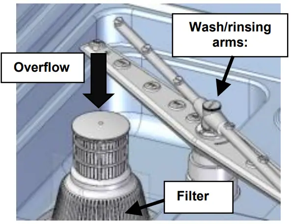FAGOR AD-125 Hood Dishwasher Green and Clean - Fig 20