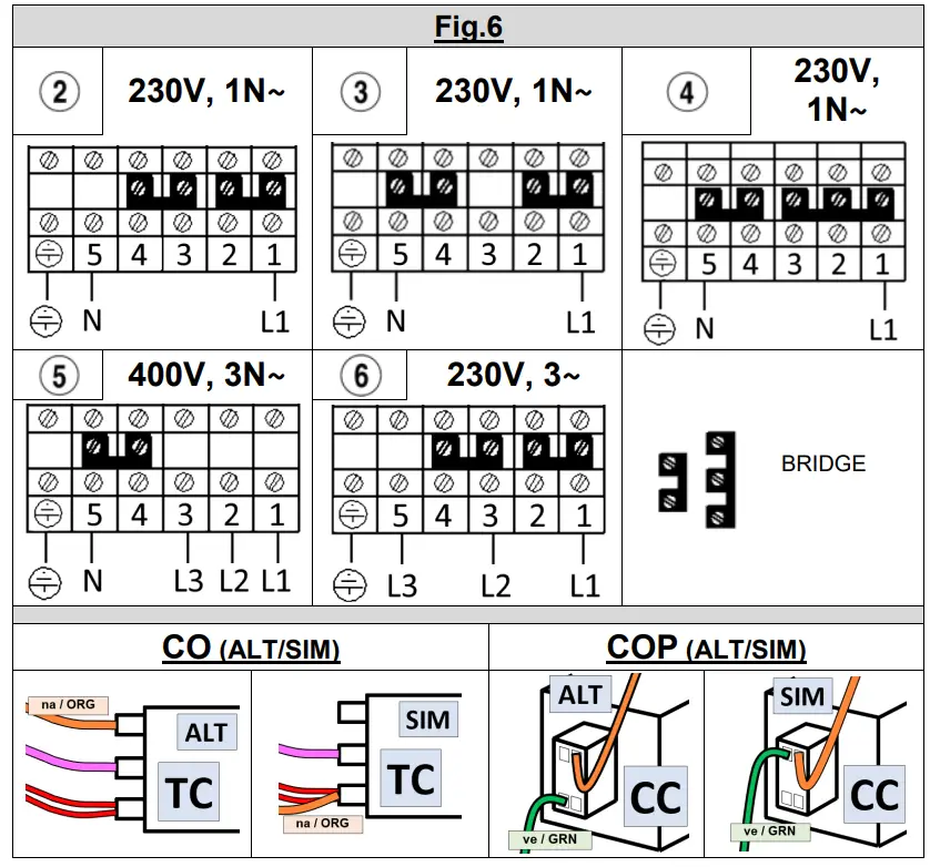FAGOR AD-125 Hood Dishwasher Green and Clean - Fig 3