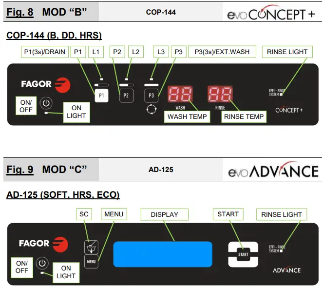 FAGOR AD-125 Hood Dishwasher Green and Clean - Fig 7