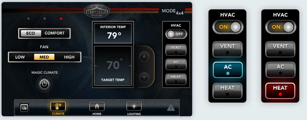 STORYTELLER 2023 Stealth MODE - FIG 10