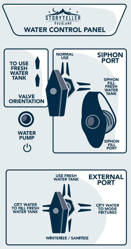 STORYTELLER 2023 Stealth MODE - FIG 12