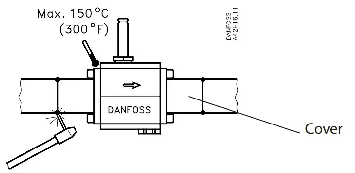 Danfoss AKVA 20 Electric Expansion Valve - fig 2