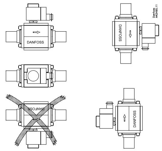 Danfoss AKVA 20 Electric Expansion Valve - fig 3