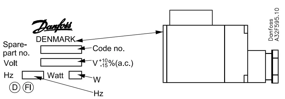 Danfoss AKVA 20 Electric Expansion Valve - fig 4