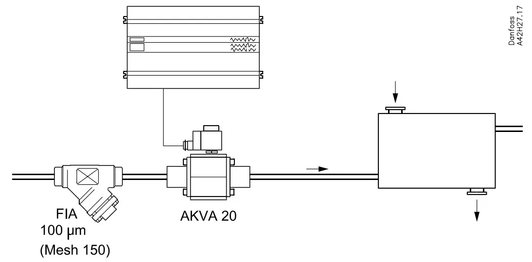 Danfoss AKVA 20 Electric Expansion Valve - fig 5