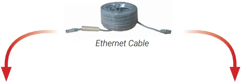 LOREX 4K Motorized Varifocal HD IP Dome Security Camera with Smart Motion Detection and Listen in Audio - Connecting the Camera