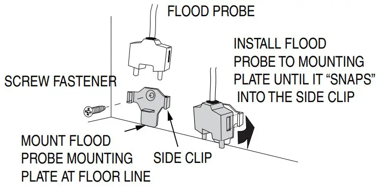 INSTALLATION INSTRUCTIONS