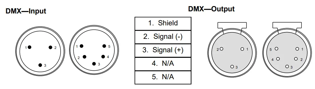 MEGA LITE N E PIXSTRIP H216 LED Fixture Light - Fig