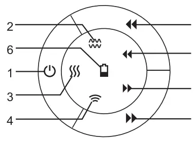 TEBO Portrait Eye Massager - Recharging1