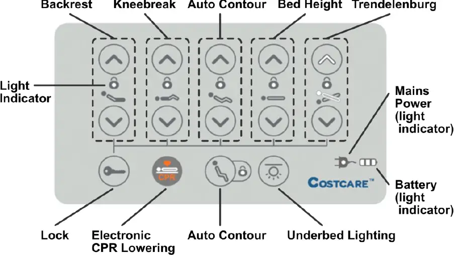 Lynacare HC107 Hi-Low Hospital -Bed- HomeCare -Hospital -Beds 23