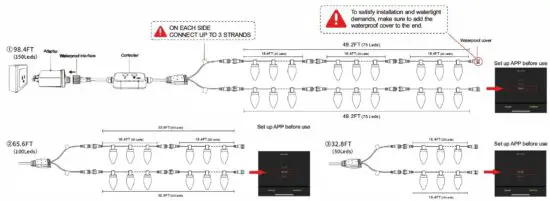FIG 1 Best Connect Tips