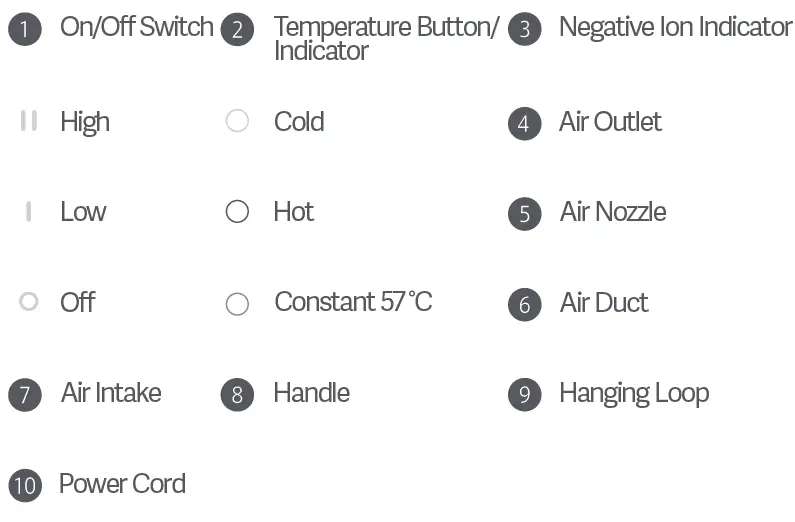 xiaomi-H300-Ionic-Hair-Dryer-2