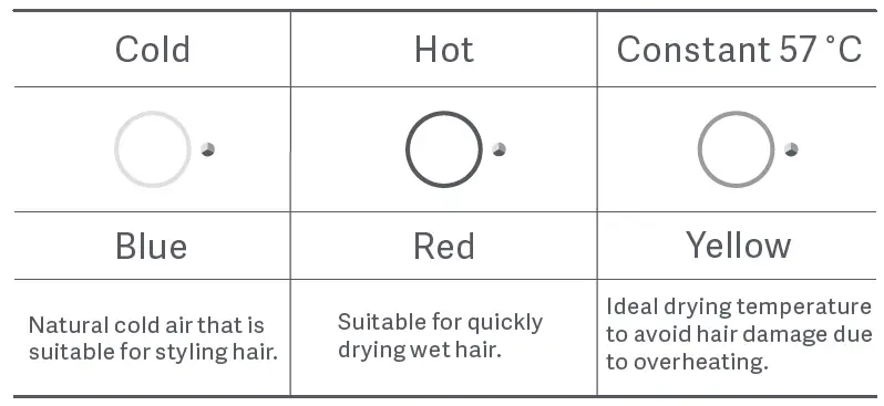 xiaomi-H300-Ionic-Hair-Dryer-4