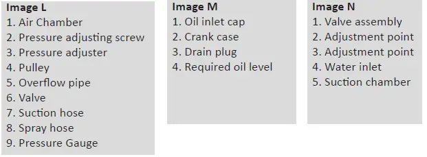NAKAYAMA-025276-Petrol-Sprayer-FIG-19