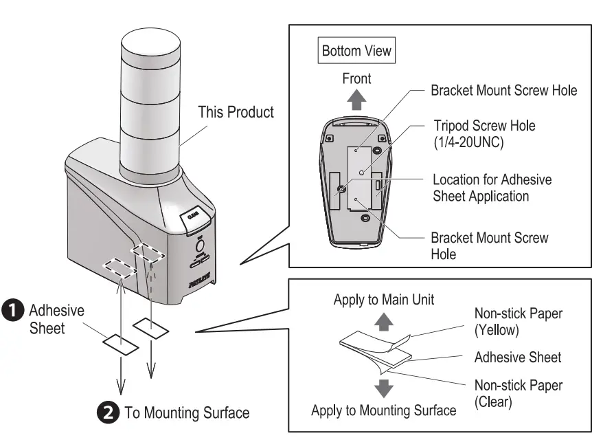 PATLITE NHV4 Network Signal Tower with Voice Annunciator - fig