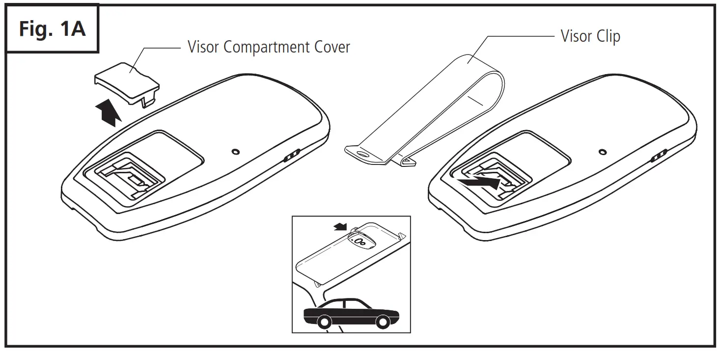 Marantec Digital 382 Two Channel 868MHz Mini Hand - USING