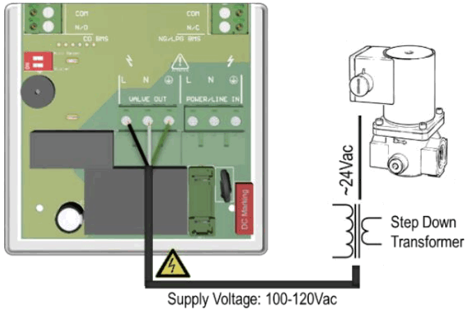 AGS Mini Merlin CH4CO v2 TX Dual Gas Detector - Supply Controlled