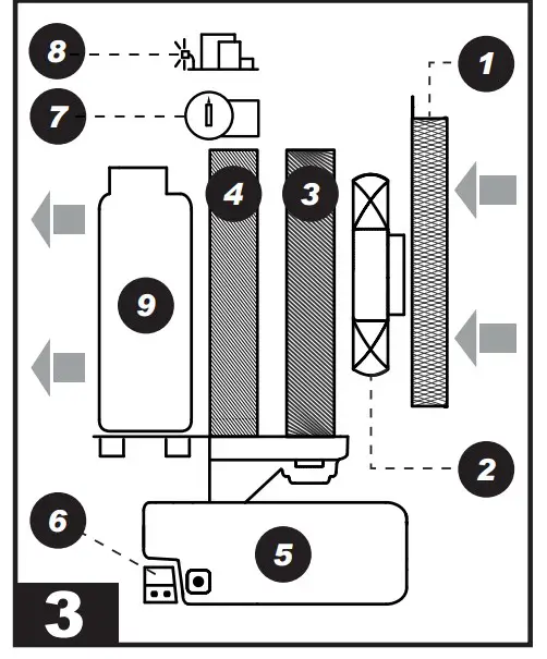 Operation Instruction