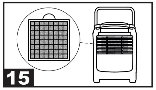 Periodic Mantenanace