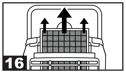 Periodic Mantenanace