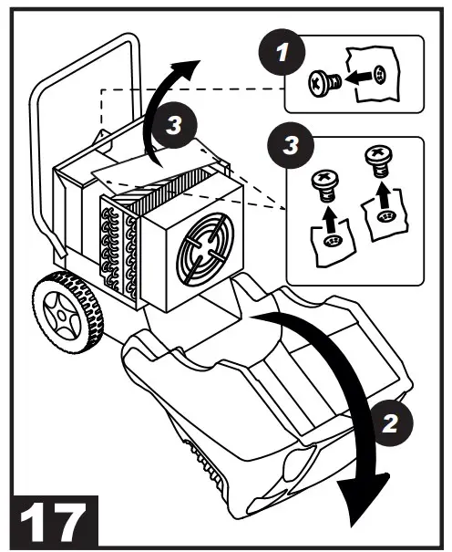 Periodic Mantenanace