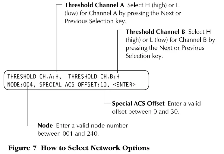 NOTIFIER AFP-300 Fire Alarm Control Panel Supplement - fig7