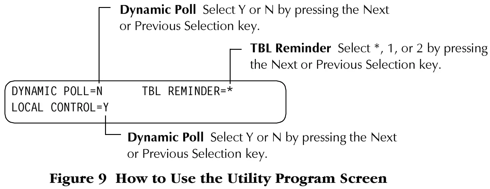 NOTIFIER AFP-300 Fire Alarm Control Panel Supplement - fig9