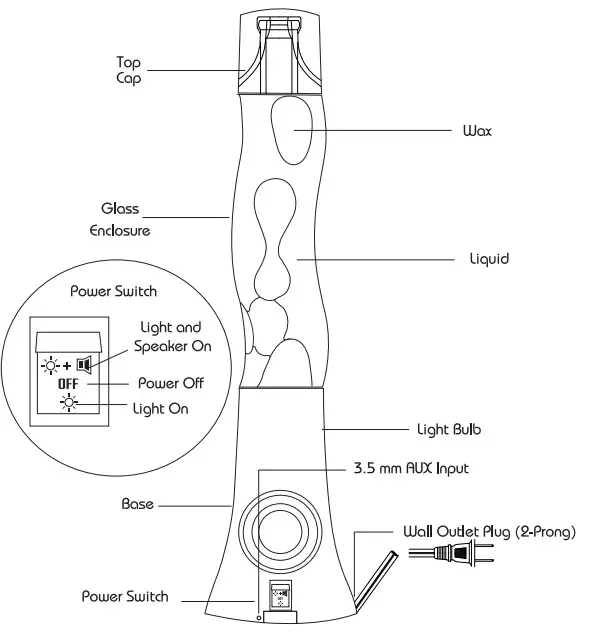 tzumi auraLED ColorFlow Hi-Fi Speaker Lamp - parts