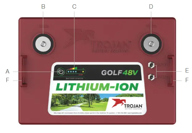 TROJAN-GC2-48V-Lithium-Ion-Battery- (1)