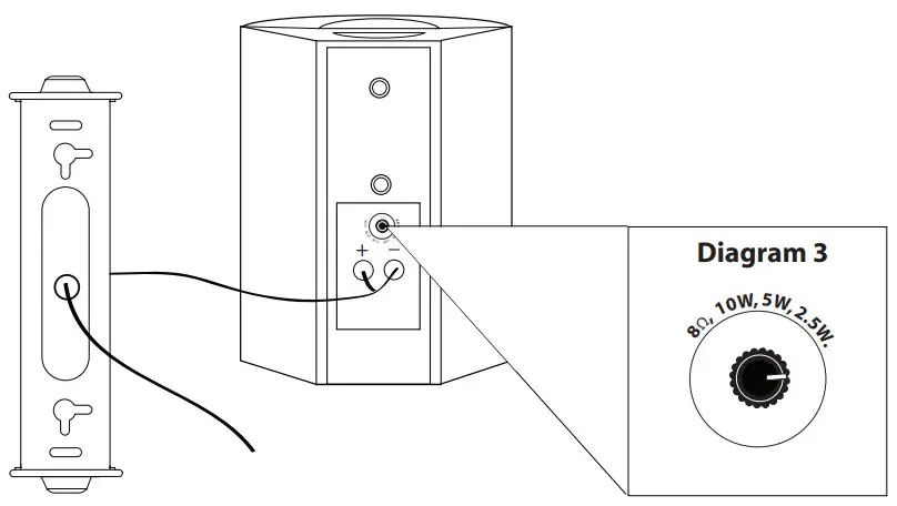 OSD AUDIO AP850 Patio Speaker - See Diagram 5