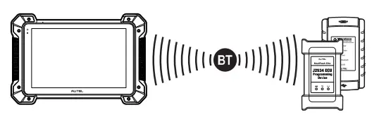 AUTEL MK908 Automotive Diagnostic Scan Tool - kit 5