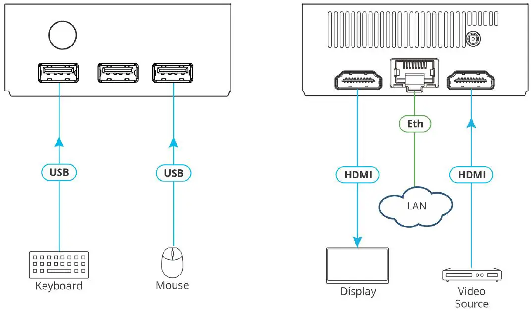kramer-VIA-Connect-2-Collaboration-Device-fig- (6)